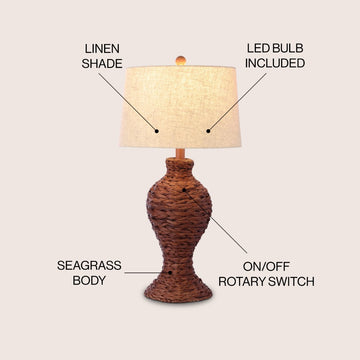Elicia 31" Seagrass Weave LED Table Lamp - JONATHAN Y